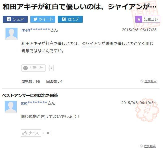 和田アキ子の身長体重 足のサイズ 握力 類似性ジャイアンと本気比較 女優も