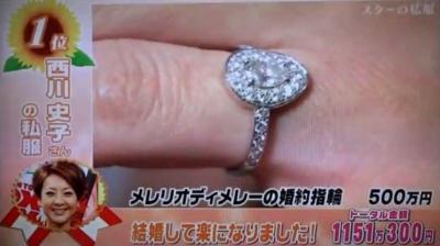有名人の結婚指輪が個性的で変わってる斬新なデザイン ブランドは