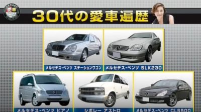 愛車はメルセデス ベンツウーマン歴ある女性有名人 芸能人 女優 ページ 2